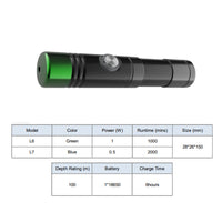 DivePro L6 1W, Green Laser Pointer
